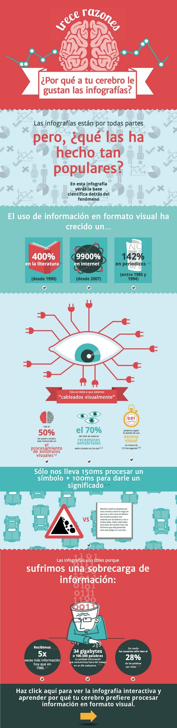 porque-nos-gustan-infografias