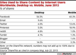 sitesshare-jpg